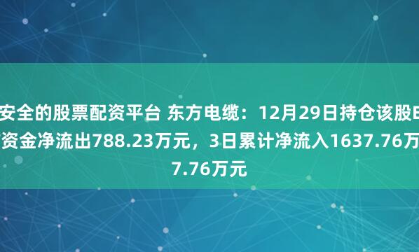安全的股票配资平台 东方电缆：12月29日持仓该股ETF资金净流出788.23万元，3日累计净流入1637.76万元